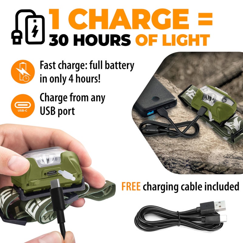 Foxelli USB-C Rechargeable LED Headlamp â€“ Super Bright, Lightweight Head Lamp for Running, Camping, Hiking & Work â€“ Comfortable Fit for Adults & Kids - Image 3